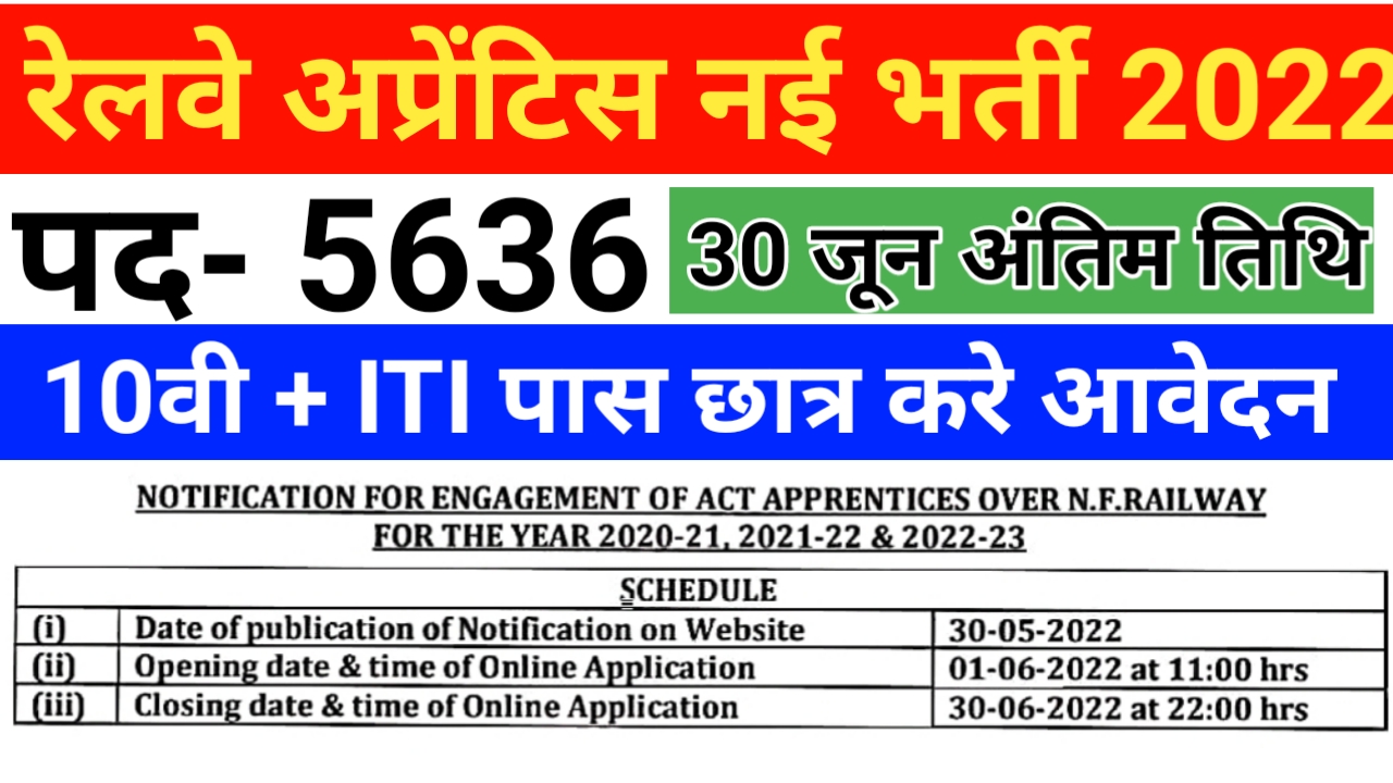 NFR Apprentice Vacancy 2022 Post 5636 Notification Out