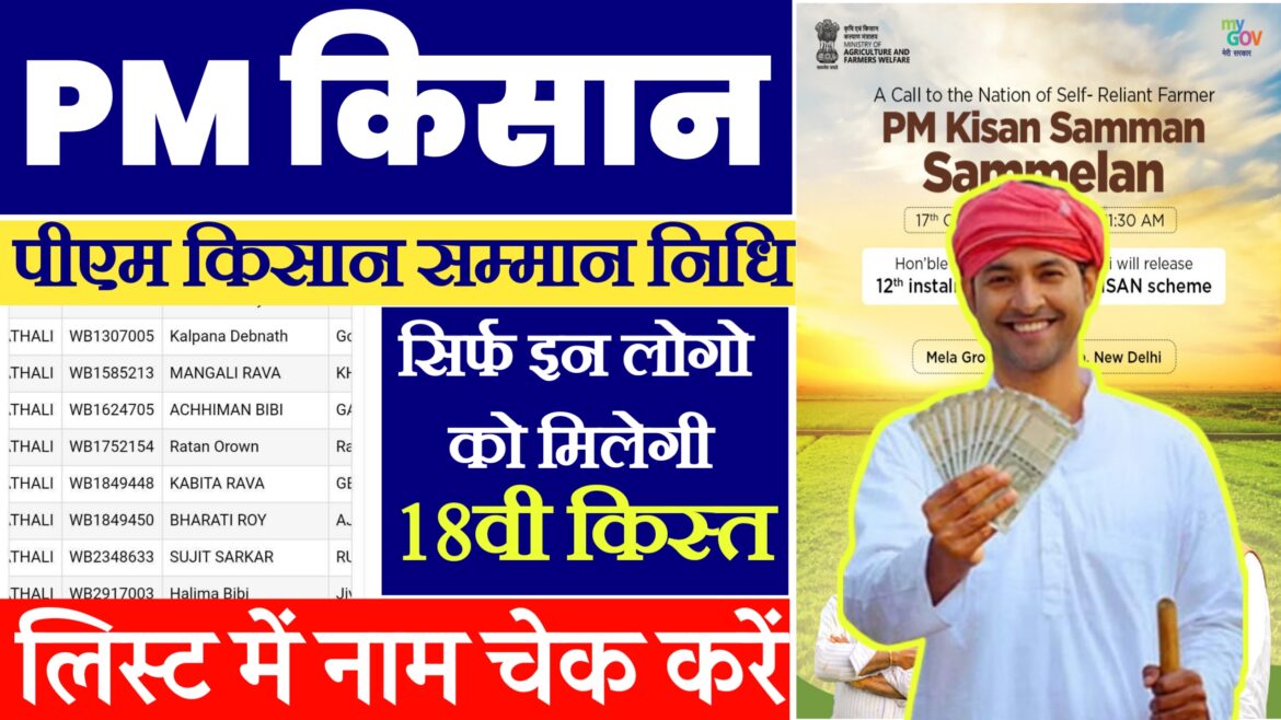 PM kisan sammna nidhi yojana 2024 | 18vi kist kab aayegi? ab milega sabhi ko 4000/- #pmkisan #viral