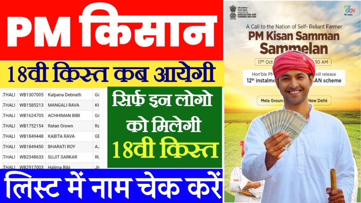 PM KISAN 18vi ist kab aaegi ? pm kisan 18 kist kab aayegi | pm kisan yojana new