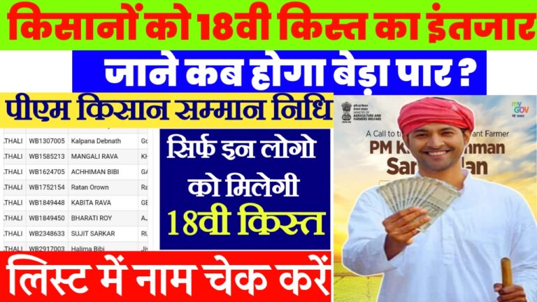 PM Kisan Samman Nidhi : किसानो को 18th Installment का इंतजार, कब होगा बेड़ा पार ? | 18th Installment